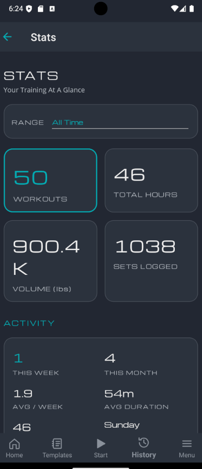 Statistics screen.